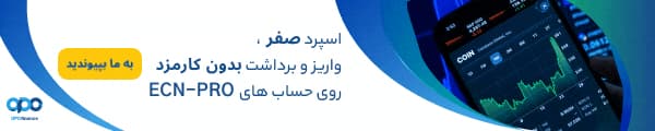 اپوفایننس