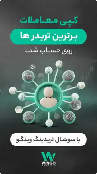تبلیغات وینگو مارکت