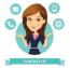 تغییر استایل فرم تماس وردپرس با افزونه Contact Form 7 Style