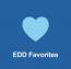 ایجاد لیست علاقه‌مندی محصولات در Edd با افزونه EDD Favorites