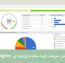 افزایش سرعت وب سایت وردپرسی با افزونه Google Pagespeed Insights