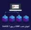 آموزش نصب LEMP (Linux- Nginx – MySQL – PHP) روی CentOS 7