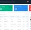 اسکریپت پشتیبانی به صورت تیکتینگ SupportPro