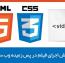 آموزش اجرای فیلم در پس زمینه وب سایت توسط Html5 و CSS3