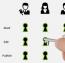 افزونه کنترل دسترسی کاربران وردپرس Types Access نسخه 2.4.3.2