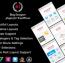 افزونه ساخت بخش وبلاگی در وردپرس Blog Designer PRO