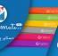 دستیار پیشرفته میل چیمپ در وردپرس با افزونه ChimpMate Pro