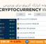 افزونه ابزارک کریپتو برای وردپرس Cryptocurrency Widgets Pro