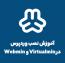 آموزش نصب وردپرس روی Webmin – Virtualmin و کنترل پنل Usermin