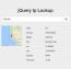 جستجو و نمایش اطلاعات IP با اسکریپت jQuery IP lookup