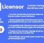 دانلود افزونه Licensor – افزونه لایسنس گذاری محصولات ووکامرس