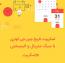 اسکریپت جی کوئری تاریخچین با طراحی متریال DateDropper