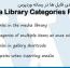 افزونه دسته بندی فایل ها در رسانه وردپرس Media Library Categories Premium