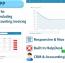 اسکریپت مدیریت کسب و کار All in One Business Management