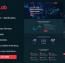 اسکریپت سیگنال دهی فارکس و کریپتو SignalLab