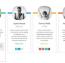 نمایش و معرفی اعضای تیم در وردپرس با افزونه Team Members PRO