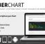 دانلود افزونه UberChart – افزونه نمودار برای وردپرس