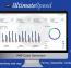 دانلود اسکریپت UltimateSpeed – اسکریپت تولید کد های PHP