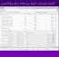 افزونه ویرایش انبوه پیشرفته برای ووکامرس Woocommerce Smart Manager Pro