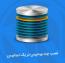 نصب چند وردپرس در یک دیتابیس