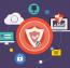 تغییر مسیر پوشه‌های اصلی وردپرس با افزونه WP Hide & Security Enhancer